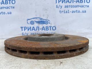 Диск тормозной передний Jeep Cherokee KL 3.2 бензин EHK