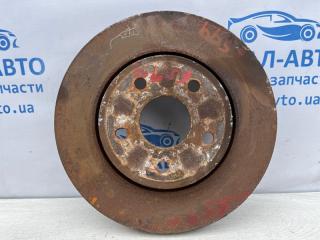 Диск тормозной передний Jeep Grand Cherokee 2010-2022