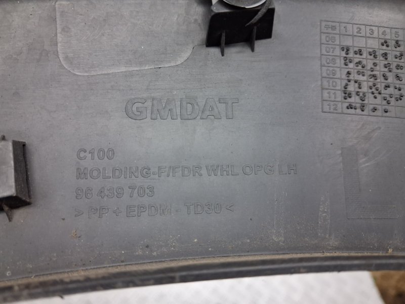 Накладка крыла передняя левая Captiva 2006-2018 C140 2.2 diesel Z22D1 Накладка крыла передняя левая Captiva 2006-2018 C140 2.2 diesel Z22D1