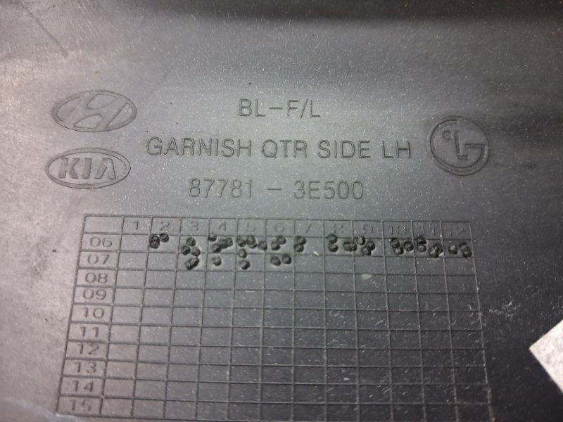 Накладка крыла задняя левая Sorento 2002-2011 BL 2.5 diesel D4CB