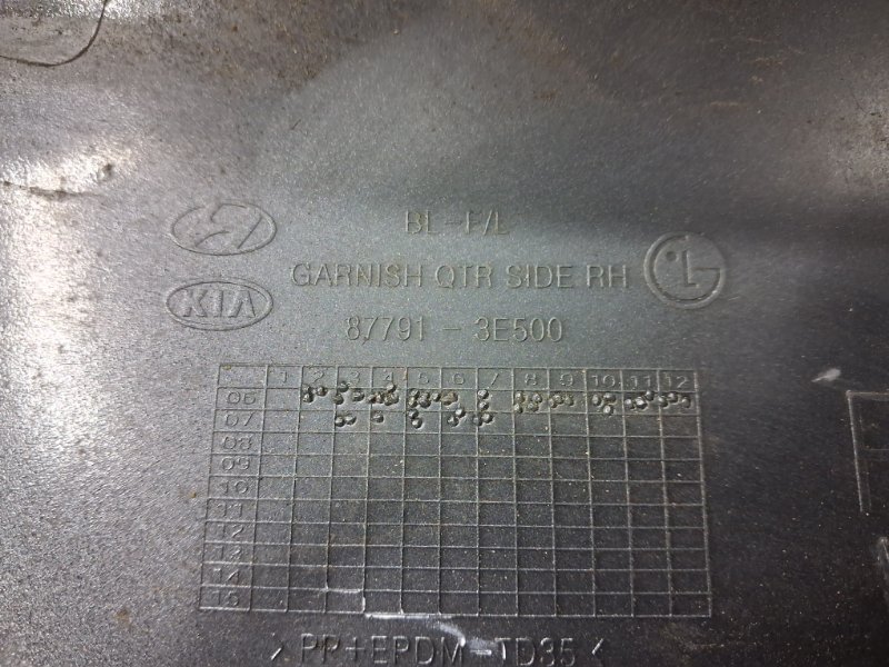 Накладка крыла задняя правая Sorento 2002-2011 BL 2.5 diesel D4CB