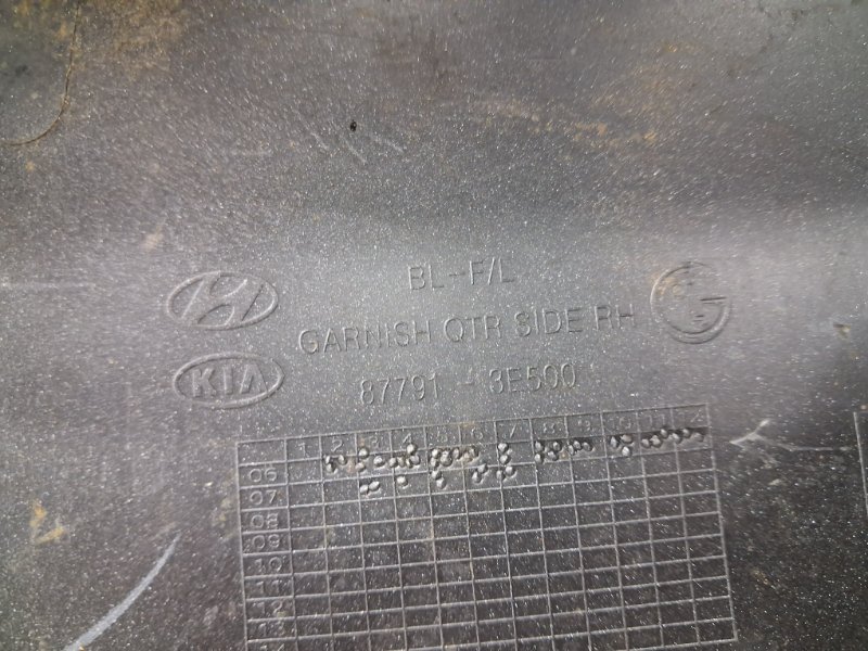 Накладка крыла задняя правая Sorento 2002-2011 BL 2.5 diesel D4CB