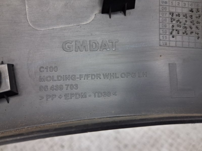 Накладка крыла передняя левая Captiva 2006-2018 C140 2.2 diesel Z22D1