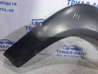Накладка крыла передняя правая Hyundai Tucson JM 2.0 дизель