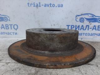Диск тормозной задний Tiida 2004-2014 C11 1.6 Бензин HR16 МКПП Диск тормозной задний Tiida 2004-2014 C11 1.6 Бензин HR16 МКПП