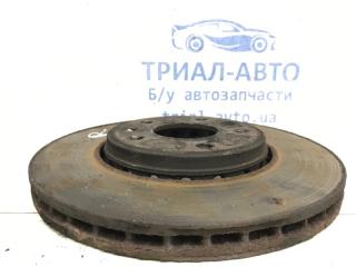 Диск тормозной передний Renault Scenic J95 1.5 Diesel K9K Диск тормозной передний Renault Scenic J95 1.5 Diesel K9K