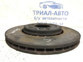 Диск тормозной передний Renault Scenic J95 1.5 Diesel K9K Диск тормозной передний Renault Scenic J95 1.5 Diesel K9K