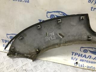 Накладка крыла задняя левая Tucson 2004-2009 JM 2.0 diesel D4EA МКПП Накладка крыла задняя левая Tucson 2004-2009 JM 2.0 diesel D4EA МКПП