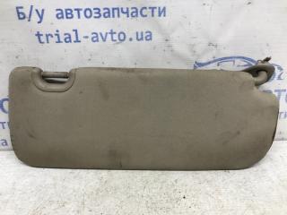 Козырек солнцезащитный левый Hyundai Santa fe DM 2.2 diesel D4HB Козырек солнцезащитный левый Hyundai Santa fe DM 2.2 diesel D4HB