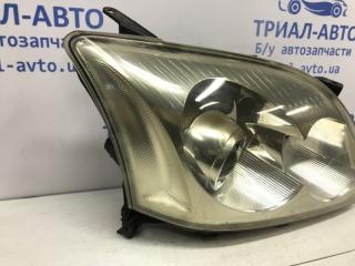 Фара правая галоген Avensis 2003-2009 T25 2.0 diesel 1CDFTV Фара правая галоген Avensis 2003-2009 T25 2.0 diesel 1CDFTV