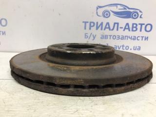 Диск тормозной передний Hyundai Tucson TL 1.7 diesel D4FD Диск тормозной передний Hyundai Tucson TL 1.7 diesel D4FD