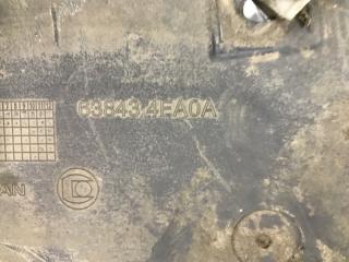 Подкрылок передний левый Qashqai 2013-2022 J11 1.5 Diesel K9K