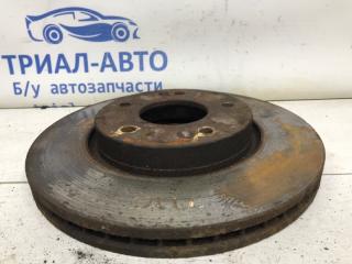 Диск тормозной передний Hyundai Tucson JM 2.0 diesel D4EA Диск тормозной передний Hyundai Tucson JM 2.0 diesel D4EA