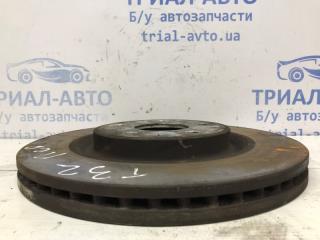 Диск тормозной передний Nissan X-Trail T32 1.6 diesel R9M Диск тормозной передний Nissan X-Trail T32 1.6 diesel R9M