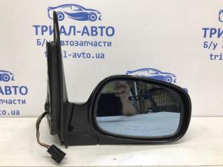 Зеркало правое SsangYong Rexton 2006-2012