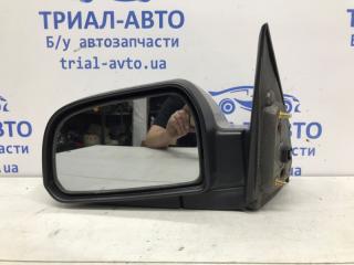 Зеркало левое Hyundai Tucson 2004-2009