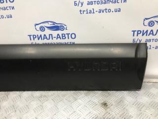 Накладка двери передняя правая Hyundai Tucson JM 2.0 diesel D4EA Накладка двери передняя правая Hyundai Tucson JM 2.0 diesel D4EA