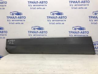 Накладка двери передняя левая Mitsubishi Pajero Wagon 1999-2006