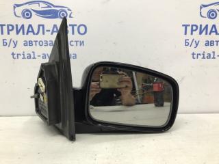Зеркало правое Kia Sorento 2002-2011