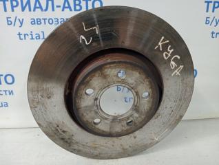 Диск тормозной передний Ford Kuga 2013-2019
