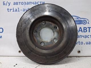 Диск тормозной передний 3 2003-2009 BK 1.6 бензин Z6