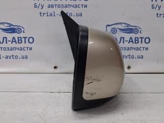 Зеркало правое Suzuki Grand Vitara JT 2.0 Бензин J20A Зеркало правое Suzuki Grand Vitara JT 2.0 Бензин J20A