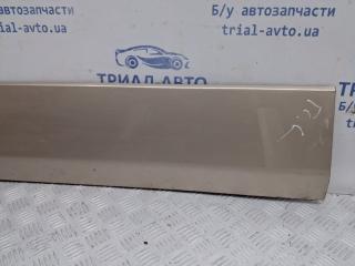 Накладка двери передняя левая Suzuki Grand Vitara JT 2.0 Бензин J20A Накладка двери передняя левая Suzuki Grand Vitara JT 2.0 Бензин J20A