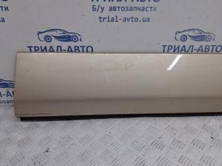 Накладка двери передняя правая Grand Vitara 2005-2016 JT 2.0 Бензин J20A Накладка двери передняя правая Grand Vitara 2005-2016 JT 2.0 Бензин J20A