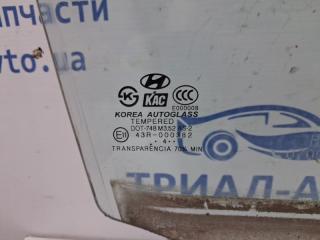 Стекло двери переднее правое Hyundai Tucson JM 2.0 diesel D4EA