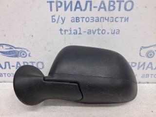 Зеркало левое Duster 2010-2017 HS 1.5 Diesel K9K Зеркало левое Duster 2010-2017 HS 1.5 Diesel K9K