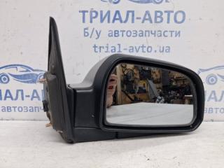 Зеркало правое Hyundai Tucson 2004-2009