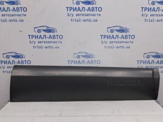 Накладка двери передняя правая Hyundai Tucson 2004-2009