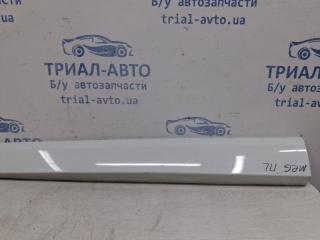 Накладка двери передняя левая Renault Megane 3 1.5 Diesel K9K