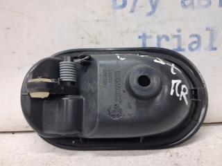 Ручка двери внутренняя правая Duster 2010-2017 HS 1.5 Diesel K9K