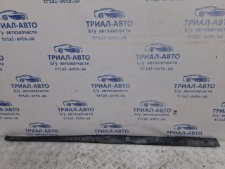 Накладка порога внешняя правая Dacia Duster 2010-2017