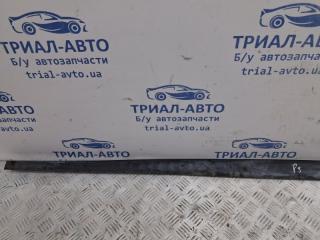 Накладка порога внешняя правая Duster 2010-2017 HS 1.5 Diesel K9K