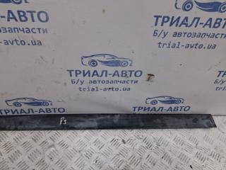 Накладка порога внешняя правая Dacia Duster HS 1.5 Diesel K9K