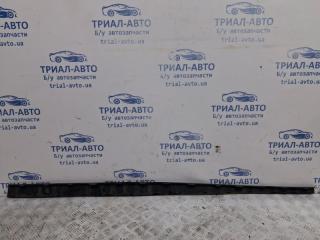 Накладка порога внешняя правая Duster 2010-2017 HS 1.5 Diesel K9K