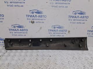 Накладка двери передняя правая Qashqai 2013-2022 J11 1.2 Бензин HRA2DDT