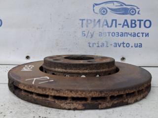 Диск тормозной передний Renault Megane 3 1.5 Diesel K9K