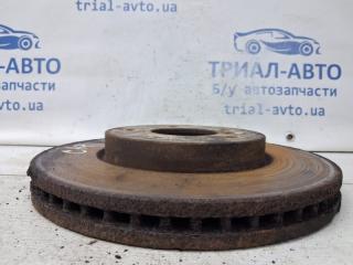 Диск тормозной передний Chevrolet Captiva C140 2.2 diesel Z22D1
