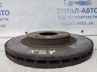 Диск тормозной передний Mitsubishi ASX GA 1.8 Diesel 4N13