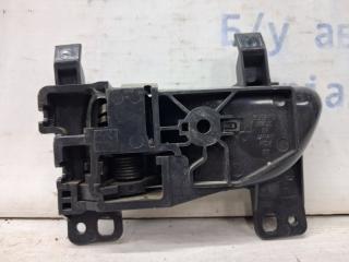 Ручка двери внутренняя правая Forester 2012-2018 SJ 2.0 diesel EE20Z