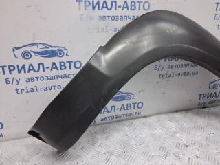Накладка крыла передняя правая Hyundai Tucson JM 2.0 diesel D4EA