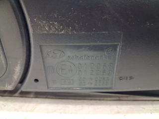 Зеркало левое Tucson 2004-2009 JM 2.0 diesel D4EA