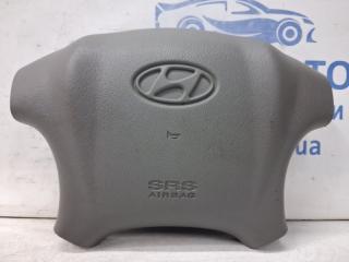 Подушка безопасности в руль Hyundai Tucson 2004-2009