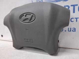 Подушка безопасности в руль Hyundai Tucson JM 2.0 diesel D4EA