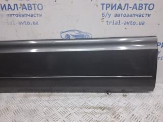 Накладка двери передняя правая Kia Sorento BL 2.5 diesel D4CB