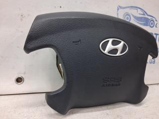 Подушка безопасности в руль Sonata 2004-2010 NF 2.4 бензин G4KC