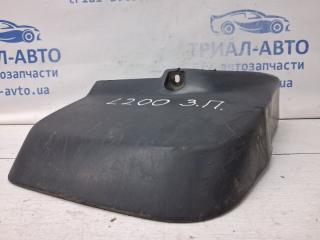 Брызговик задний правый L200 2006-2015 KB 2.5 Diesel 4D56
